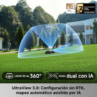 Mova – LiDAX Ultra 2000 robot cortacésped sin cable AWD