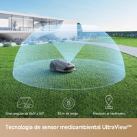 Mova – 600 Plus robot cortacésped sin cable perimetral