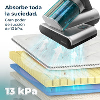 Cecotec Conga Rockstar 4000 Aspiradora 400 W UV