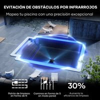Aiper Scuba S1 Pro 2025 Robot Limpiafondos de piscina de batería sin cable