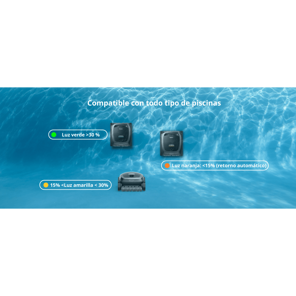 Beatbot AquaSense Robot limpiafondos sin cable para piscina
