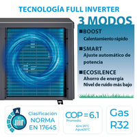 Gre - HPGIC Inverter WiFi Bomba de calor para piscina eficiente y conectada