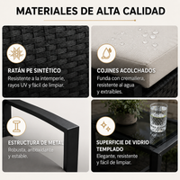 Conjunto De Jardín Exterior Ratán PE 3 Piezas Con Cojines Acolchados
